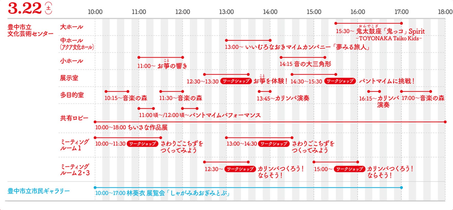 タイムテーブル